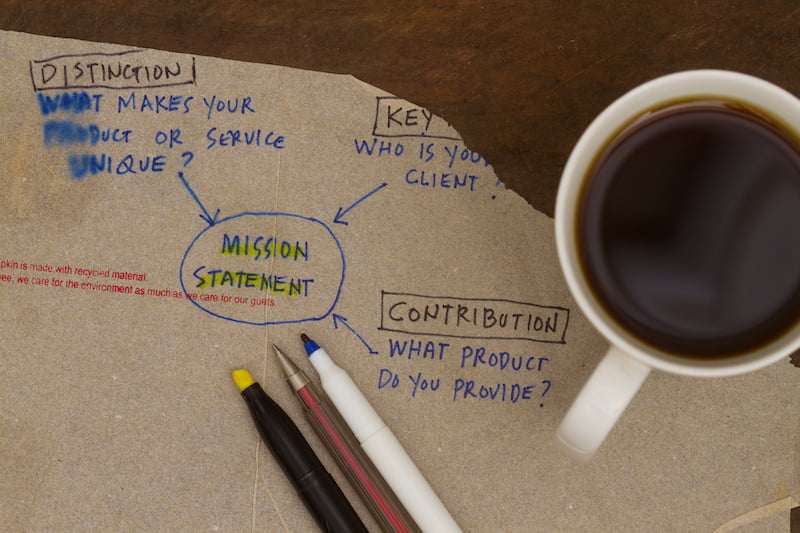 How to Write a Personal Mission Statement by Answering 5 Questions